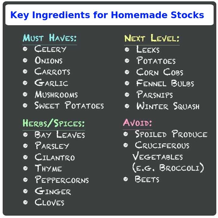 Key ingredients for homemade stock. See the wonderful array of stock recipes in this article