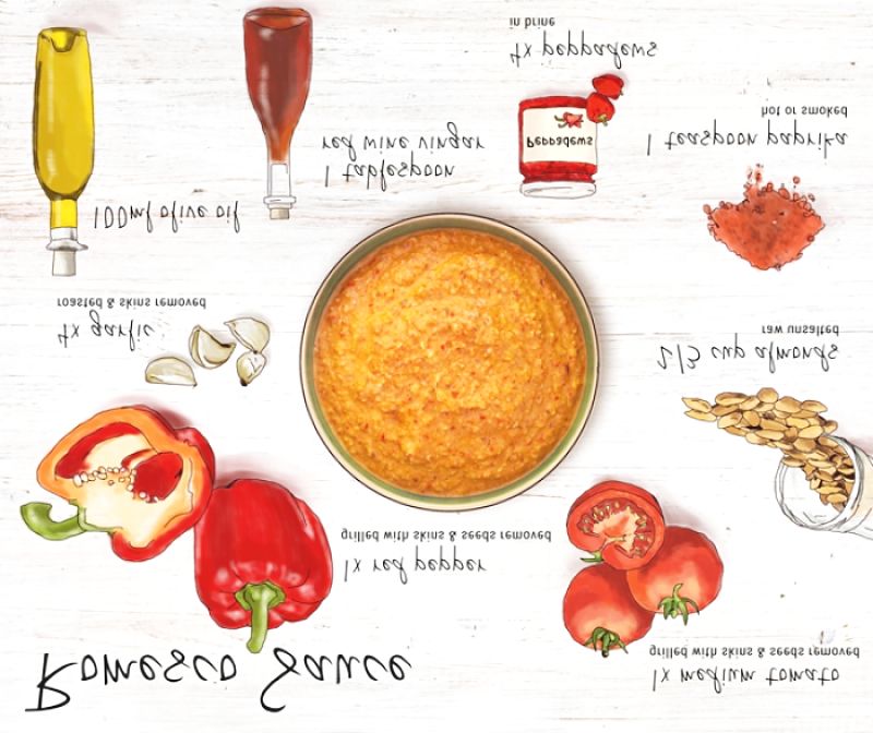 Romesco sauce is easy to make and very versatile, though traditionally used for fish a seafood, it also is useful for chicken and meat dishes of fine seafood cooked to perfection
